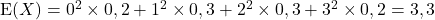 \hbox{E}(X)=0^2\times 0,2+1^2\times 0,3+2^2\times 0,3+3^2\times 0,2=3,3