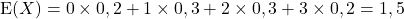 \hbox{E}(X)=0\times 0,2+1\times 0,3+2\times 0,3+3\times 0,2=1,5