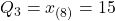 Q_3=x_{(8)}=15