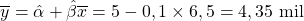 \[\overline{y}=\hat{\alpha}+\hat{\beta}\overline{x}=5-0,1\times 6,5=4,35\ \mathrm{mil}\]