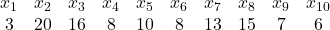 \begin{array}{cccccccccc} x_1 & x_2 & x_3 & x_4 & x_5 & x_6 & x_7 & x_8 & x_9 & x_{10} \\ 3 & 20 & 16 & 8 & 10 & 8 & 13 & 15 & 7 & 6 \\  \end{array}