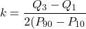 \[k=\frac{Q_3-Q_1}{2(P_{90}-P_{10}}\]