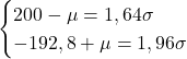 \begin{cases}200-\mu=1,64\sigma \\ -192,8+\mu = 1,96\sigma\end{cases}