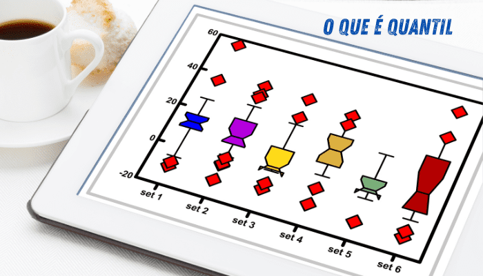 O Que é Quantil e Para Que Serve: 4 Aplicações