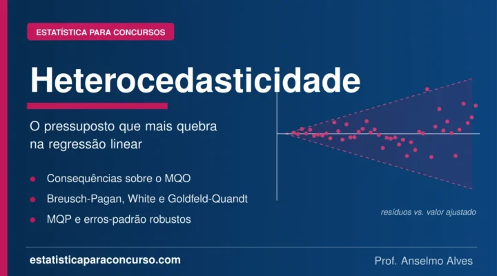 Heterocedasticidade: o que é, consequências e como detectar